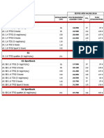 Audi Pricelist 20160804 PDF
