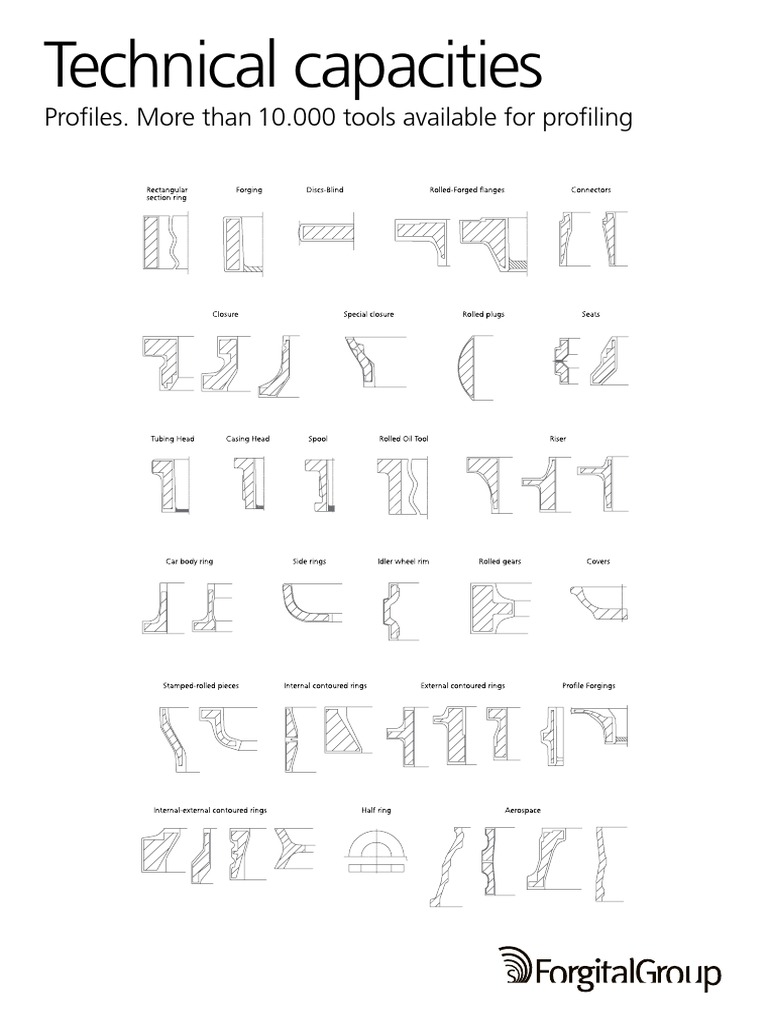 Forgital Technical Capacities | PDF
