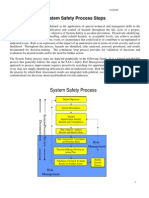 System Safety Process Steps