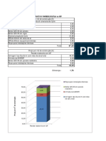 Duoform Parede Dupla Vs ICF