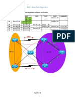 BGP - Best Path Algorithm: G0/0 G1/0 G2/0 G3/0 Se2/0 Loopback0 R1 R2 R3 R4 R5 R6