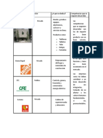 catalogo de empresas.docx