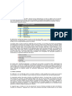 Clasificación de Los Activos