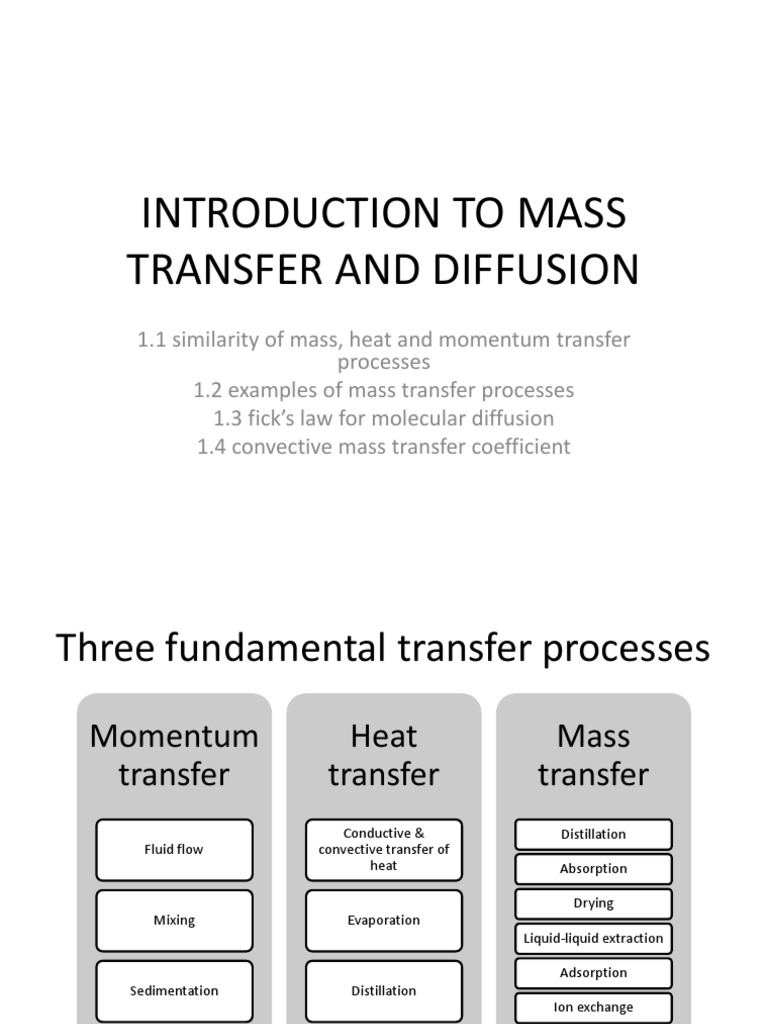 Introduction to Mass Transfer and Diffusion Mass Transfer Diffusion