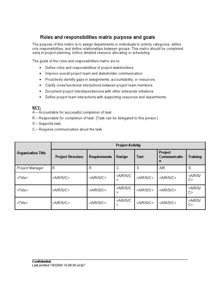 Project Roles and Responsibilities Matrix | PDF | Project Manager ...