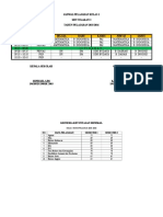 Jadwal Pelajaran Kelas 1