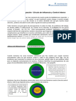 Circulo de Preocupacion