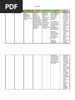Download Drug Study by April Sarol SN36541546 doc pdf