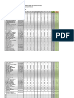 Rekap Modul Komunitas4