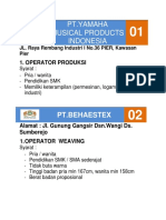 Formasi Lowker JMF Uptpk Pasuruan TGL 25 Oktober 2017.