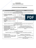 6. Rangkuman Taxonomy.doc