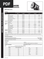 3000/3200 Series: Ratings