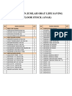 Daftar Dan Jumlah Obat Life Saving Anak