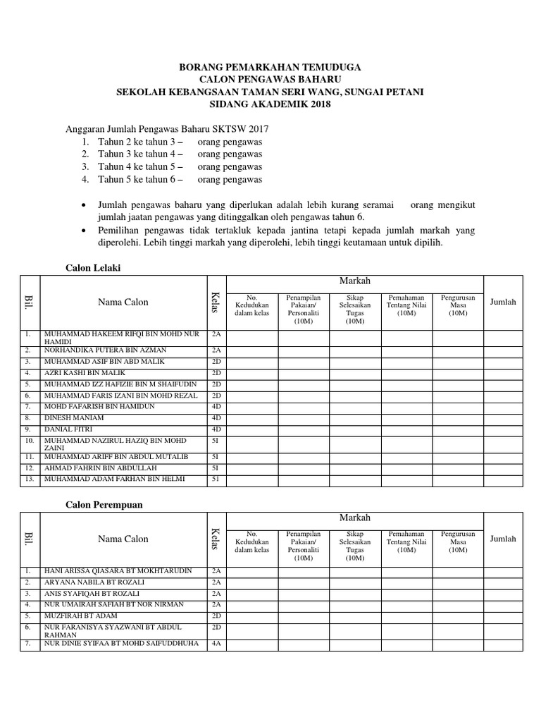 Borang Pemarkahan Temuduga Pengawas Pdf