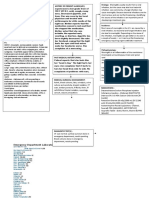 Clinical Concept Map SIMS 