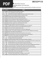 E G3Xn Patch-List