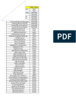 Interworking Parameters 3G 4G