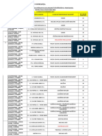 Solicitari INV PROF 24 Noi. Forum