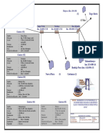 Plano Canteras.pdf