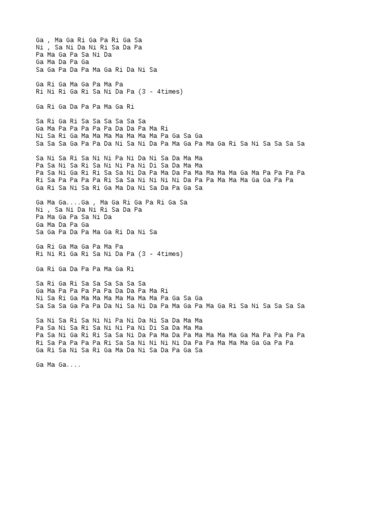 English Notes Carnatic