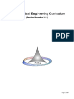 MS Mechanical Engineering Course Contents PDF
