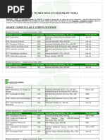 Matriz Curricular Guia Cursos DESIGN de MODA 05.10.2017