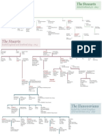familytree.pdf