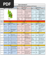 Ayush Dubai1