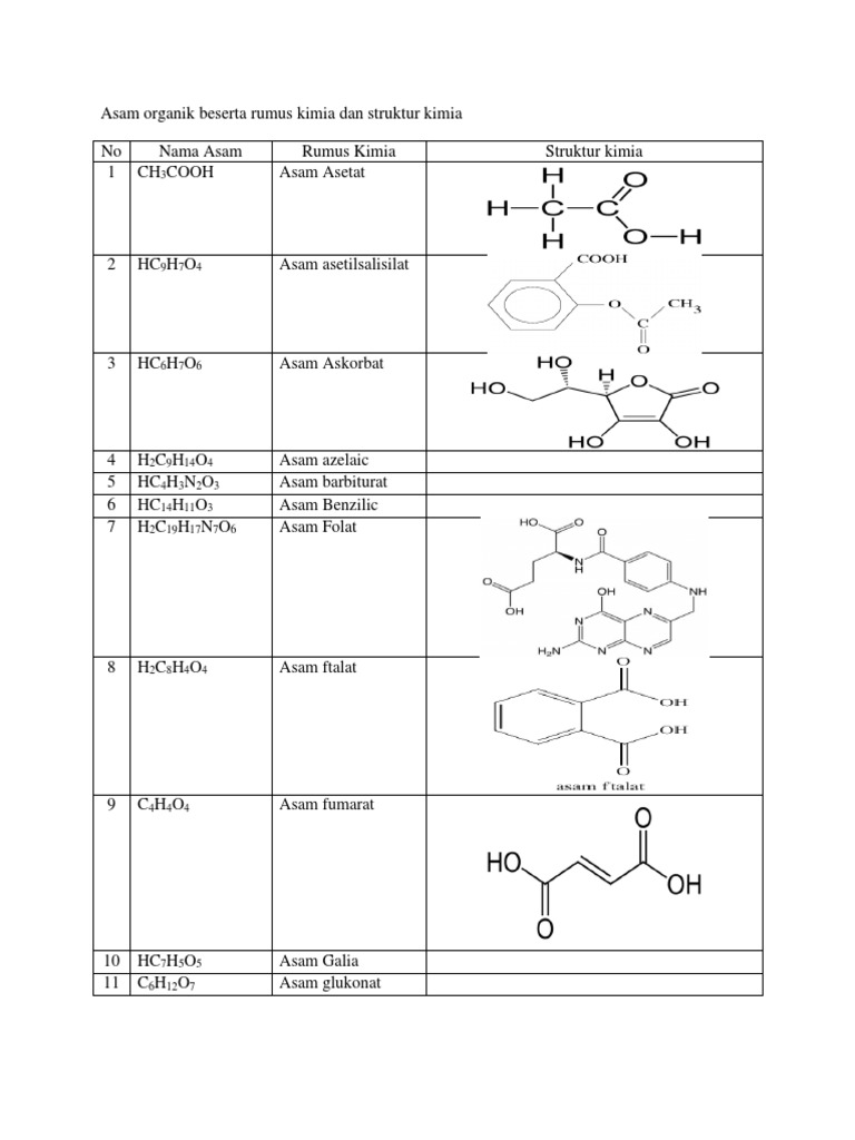 Asam Organik Beserta Rumus Kimia Dan Struktur Kimia | PDF