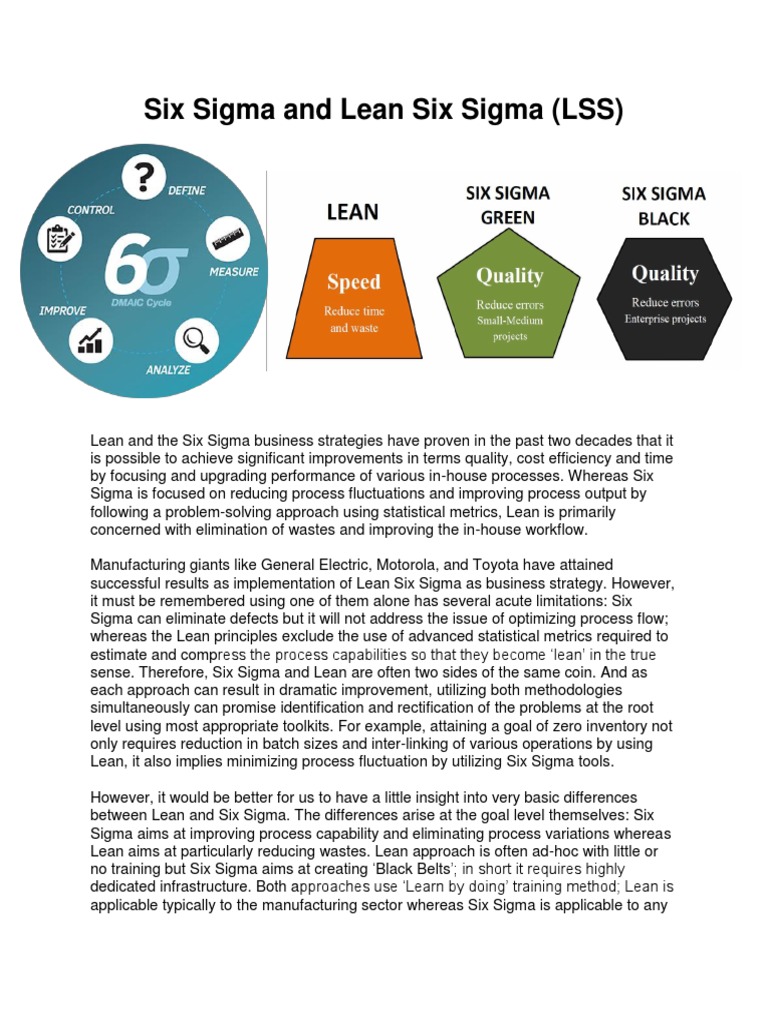 What Is Six Sigma and Lean Six Sigma | PDF | Lean Manufacturing | Six Sigma