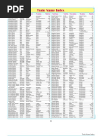 Train Name Index