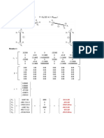 Calculation of member forces matrix solution