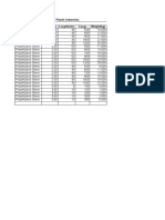 Al Khaleej Plastic Industries. Product List Description Width (MTR) Length (MTR) Gauge Weight (KG)