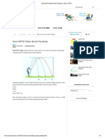 Soal HOTS Fisika Gerak Parabola - SOAL HOTS PDF