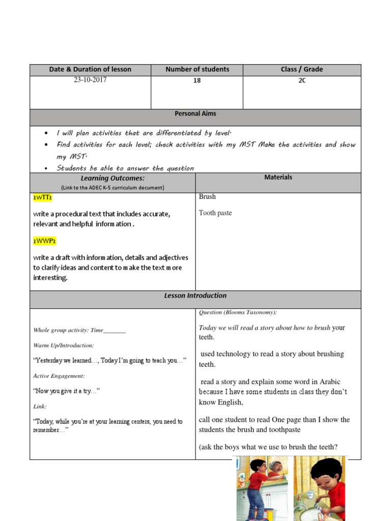 Date & Duration of Lesson Number of Students Class / Grade Learning