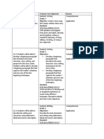 Content: Writing Grade: 5 Objective: Create A Story Map Standard