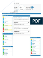 Puntos Comunio Getafe - Alavés (18-11-2017)