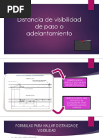 Distancia de Visibilidad de Paso o Adelantamiento PARTE ALMI