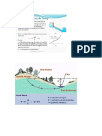 Ley de Darcy