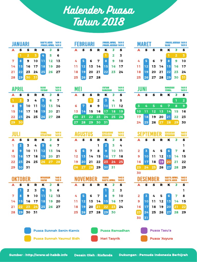 Kalender Puasa 2018