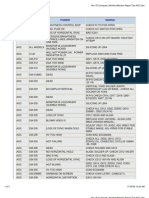 Aoc Monitor - Service Manual Tips