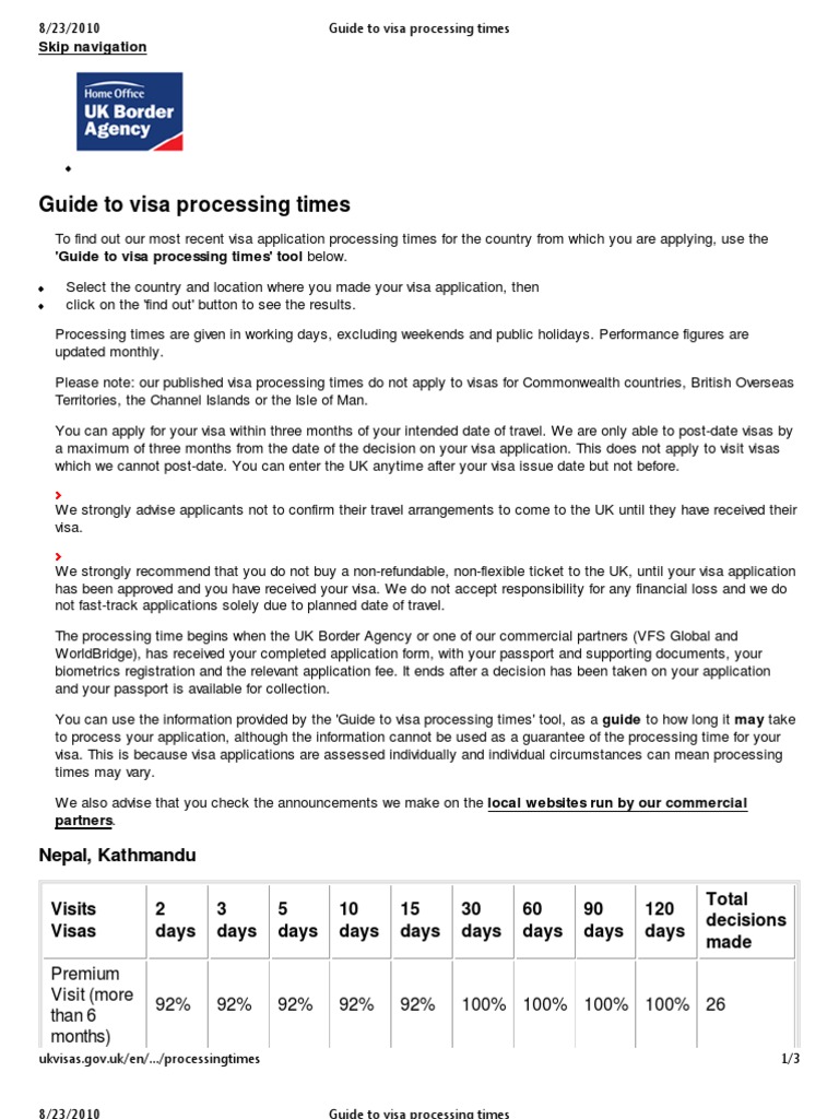 Guide to Visa Processing Times Travel Visa Passport