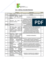 Edital 03-GR-2013 (Anexo I - Vagas) (1)