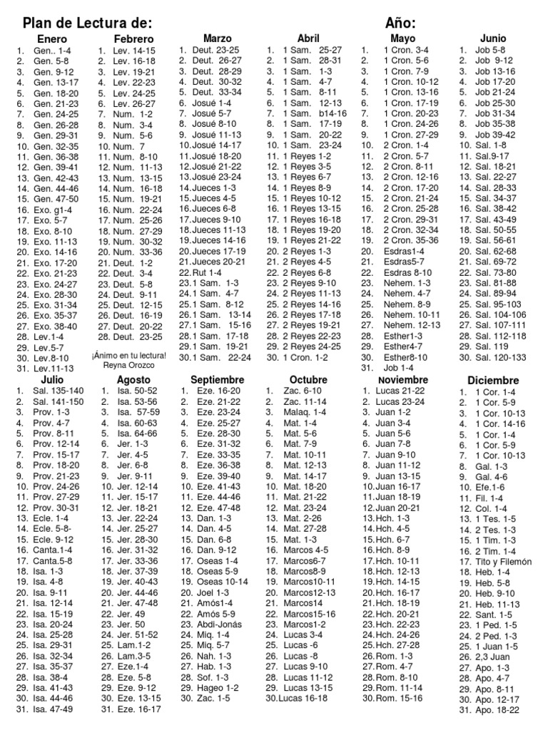 Plan de Lectura de La Biblia Anual PDF