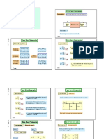 An Introduction To Two - Port Networks: SL Id e 1