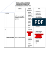 Líneas Investigación G.E