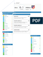 Puntos Comunio Deportivo - Atlético (04-11-2017)