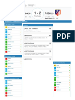 Puntos Comunio Athletic - Atlético (20-09-2017)