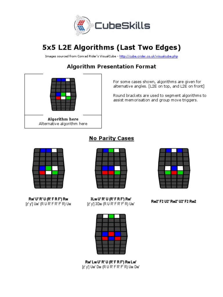 Last 2 Edges Algorithms 5x5