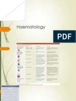 hematologi